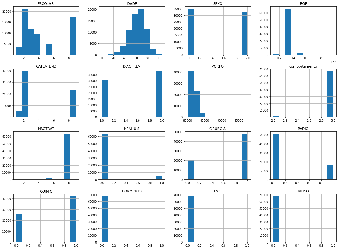 _images/Colorretal_-_preprocessing_24_0.png