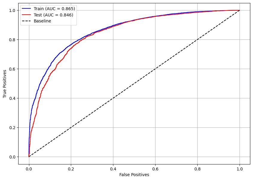 _images/Colorretal_-_vivo_ano1_56_0.png