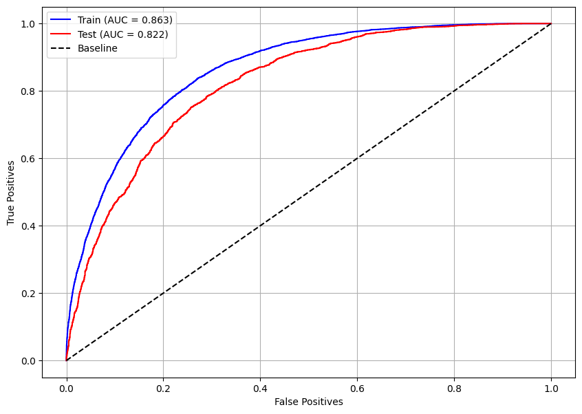 _images/Colorretal_-_vivo_ano3_56_0.png