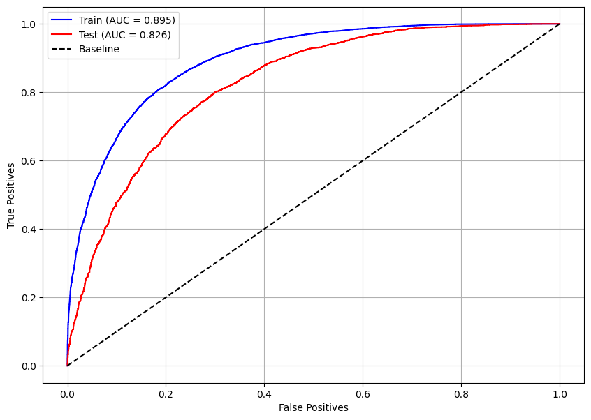_images/Colorretal_-_vivo_ano3_73_0.png