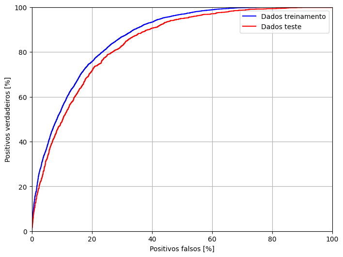 _images/Colorretal_-_vivo_ano5_110_0.png