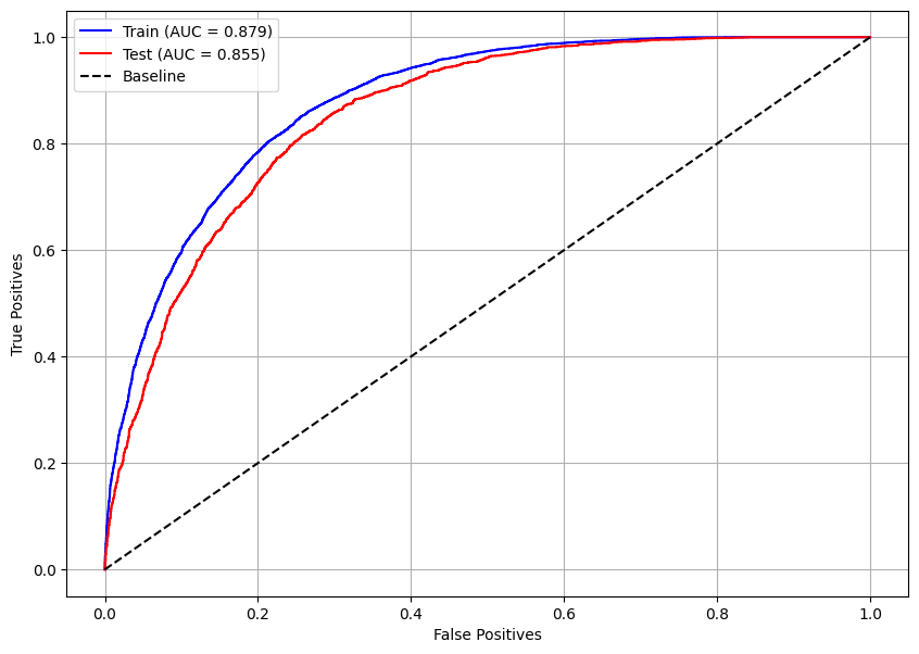 _images/Colorretal_-_vivo_ano5_56_0.png