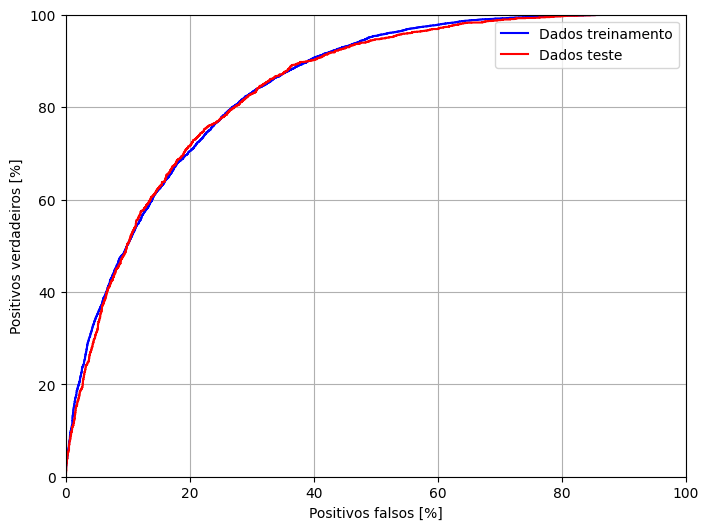 _images/Colorretal_-_vivo_ano5_97_0.png